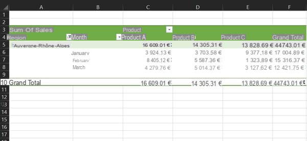 Tabela dinâmica do Excel: exemplo, criar, atualizar ...