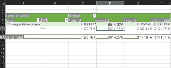 Excel pivot table: example, create, update ...