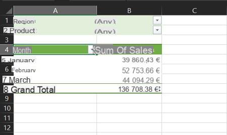 Tabela dinâmica do Excel: exemplo, criar, atualizar ...