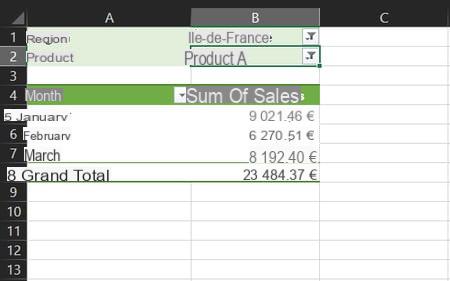 Tabla dinámica de Excel: ejemplo, crear, actualizar ...