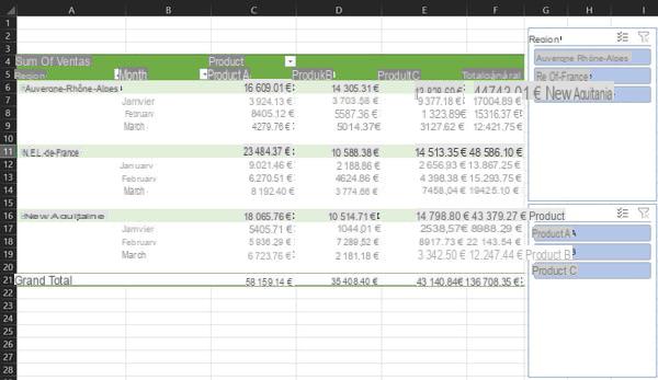 Tabela dinâmica do Excel: exemplo, criar, atualizar ...