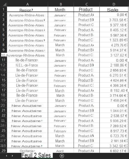 Tabela dinâmica do Excel: exemplo, criar, atualizar ...