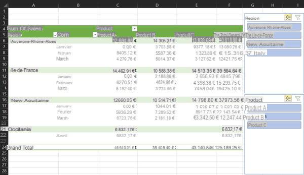 Excel pivot table: example, create, update ...