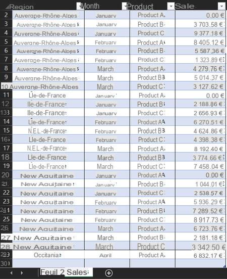 Excel pivot table: example, create, update ...