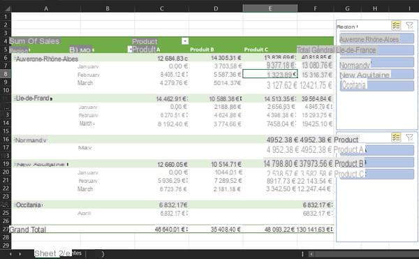 Tabela dinâmica do Excel: exemplo, criar, atualizar ...