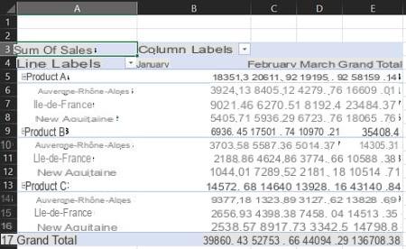 Excel pivot table: example, create, update ...