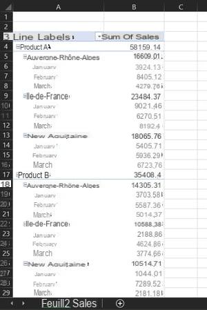 Tabela dinâmica do Excel: exemplo, criar, atualizar ...