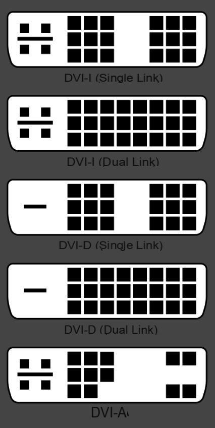 How do I connect a second screen to a Mac?