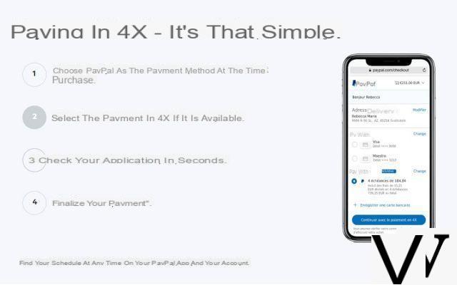 Paypal: paga en cuatro cuotas, ahora es posible