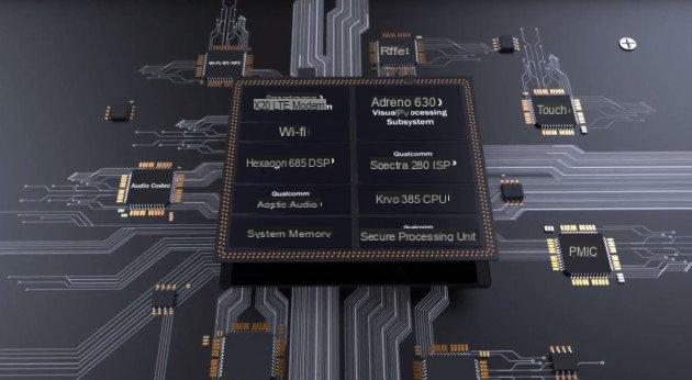 SoC: all you need to know about mobile processors
