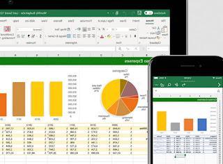 Draw chart or function with Excel, all types