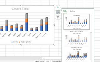 Draw chart or function with Excel, all types