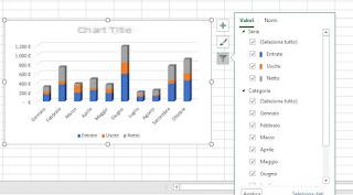 Draw chart or function with Excel, all types