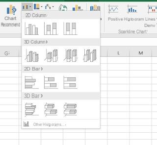 Draw chart or function with Excel, all types