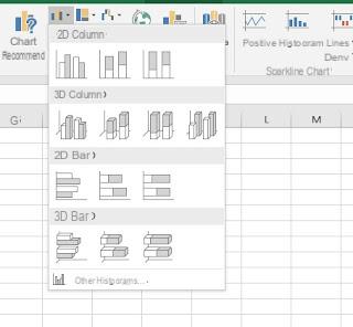 Dibujar gráfico o función con Excel, todos los tipos