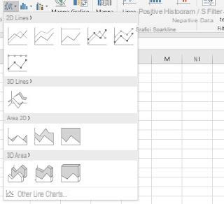 Draw chart or function with Excel, all types