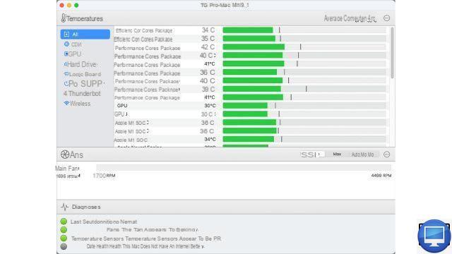 How to check the temperature of your Mac?