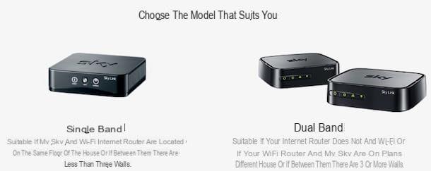 How to connect Sky decoder