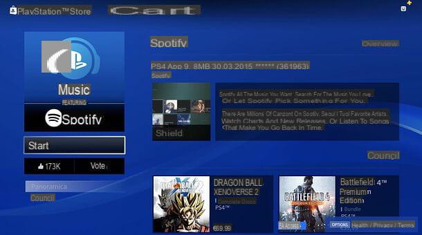 Comment connecter Spotify à PS4