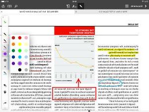 Comment éditer un PDF sur iPad -