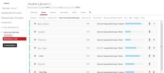 YouTube launches library of royalty-free music for download