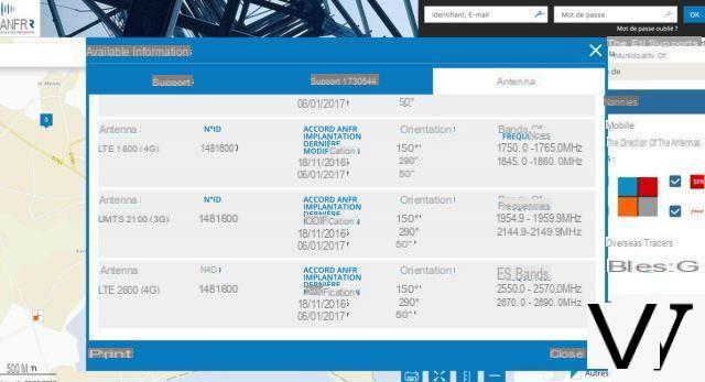 Cambiar de ADSL a 4G: nuestra guía para mejorar su conexión en casa